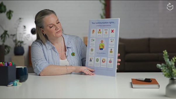 Communication rights in behaviour support planning