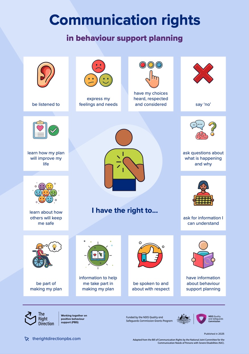 Example image from My Communications Rights poster