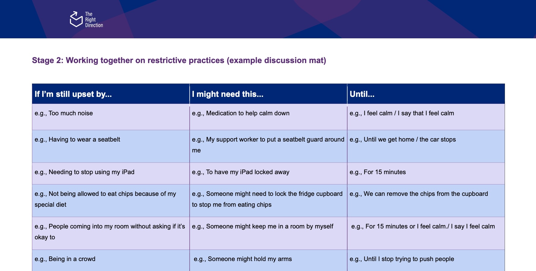 Restrictive practices discussion mat A3 example image