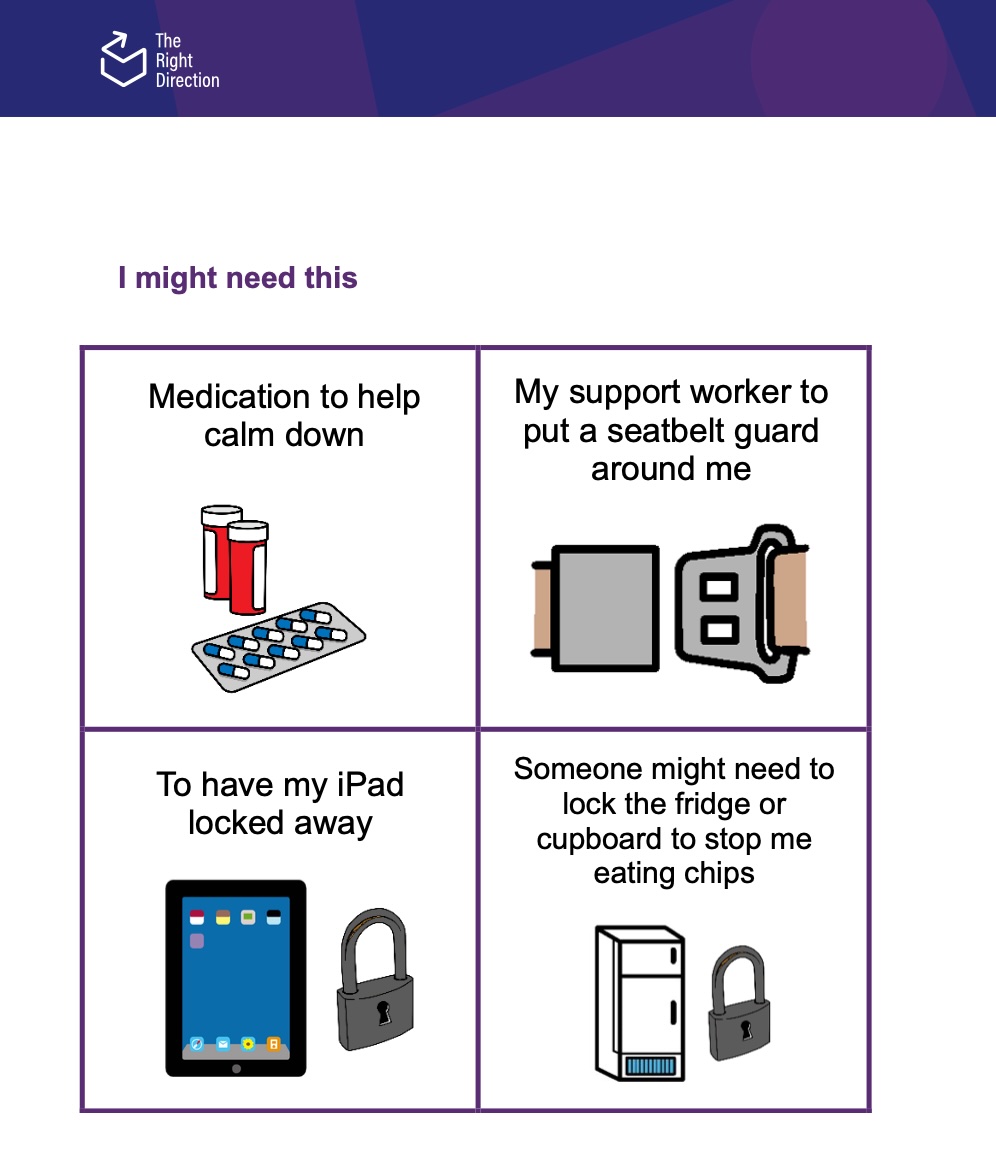 Restrictive practices picture cards image