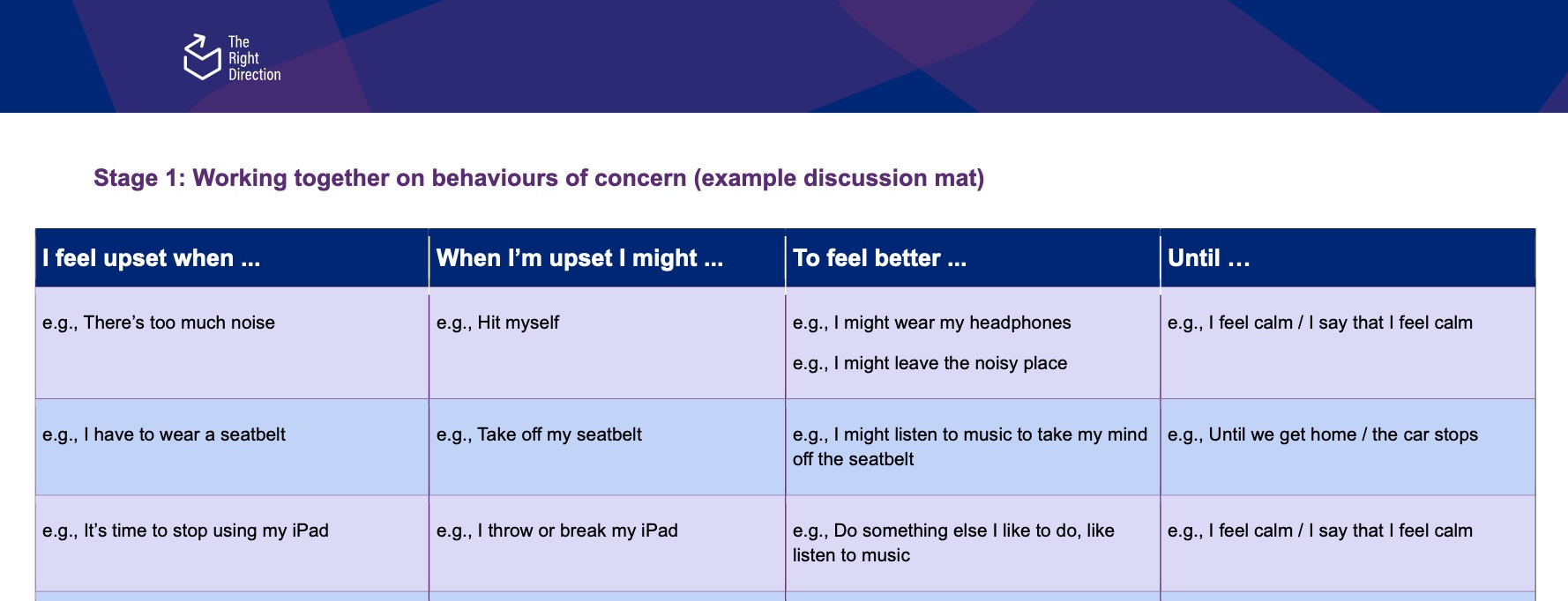 Discussion mat template